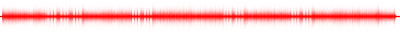 Forma de onda