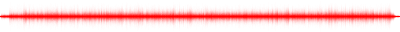Forma de onda