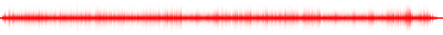 Forma de onda