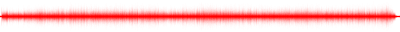 Forma de onda