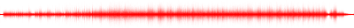 Forma de onda