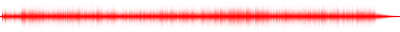 Forma de onda