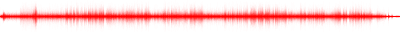 Forma de onda