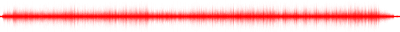 Forma de onda