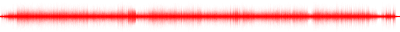 Forma de onda