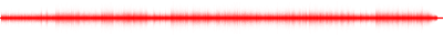 Forma de onda