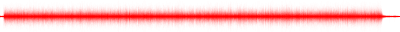 Forma de onda