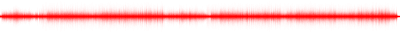 Forma de onda