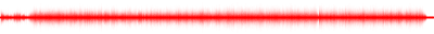 Forma de onda