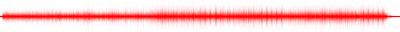 Forma de onda