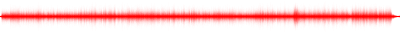 Forma de onda