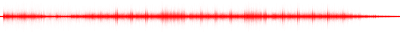 Forma de onda