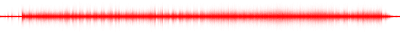 Forma de onda