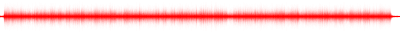 Forma de onda