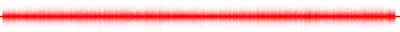 Forma de onda