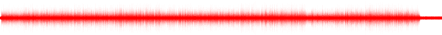 Forma de onda
