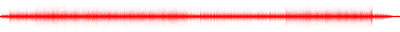 Forma de onda
