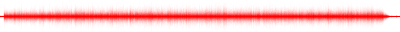 Forma de onda