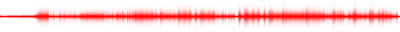 Forma de onda
