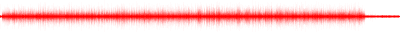 Forma de onda