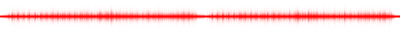 Forma de onda