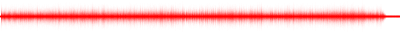 Forma de onda