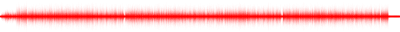Forma de onda