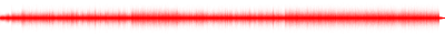 Forma de onda