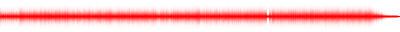 Forma de onda