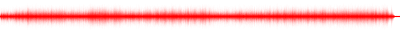 Forma de onda