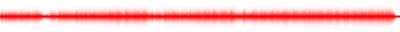 Forma de onda