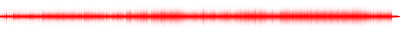 Forma de onda