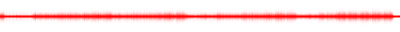 Forma de onda