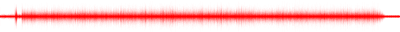Forma de onda