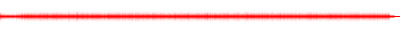 Forma de onda