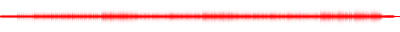 Forma de onda