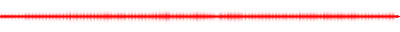 Forma de onda