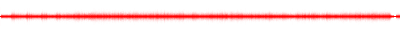 Forma de onda