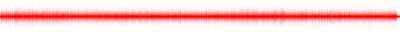 Forma de onda
