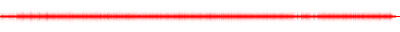 Forma de onda