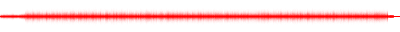 Forma de onda
