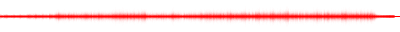 Forma de onda