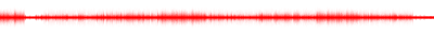 Forma de onda