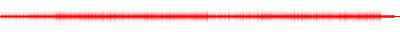 Forma de onda