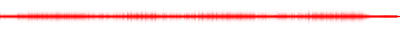 Forma de onda