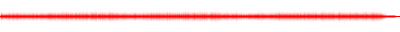 Forma de onda