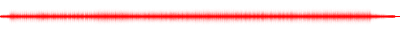 Forma de onda
