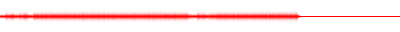 Forma de onda