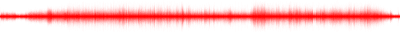Forma de onda