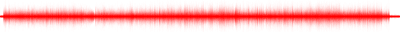 Forma de onda